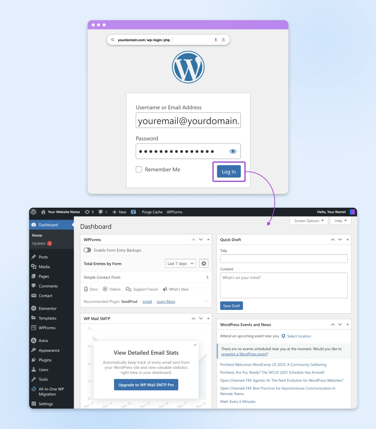 How To Build a Website This Weekend: Complete Beginner’s Guide