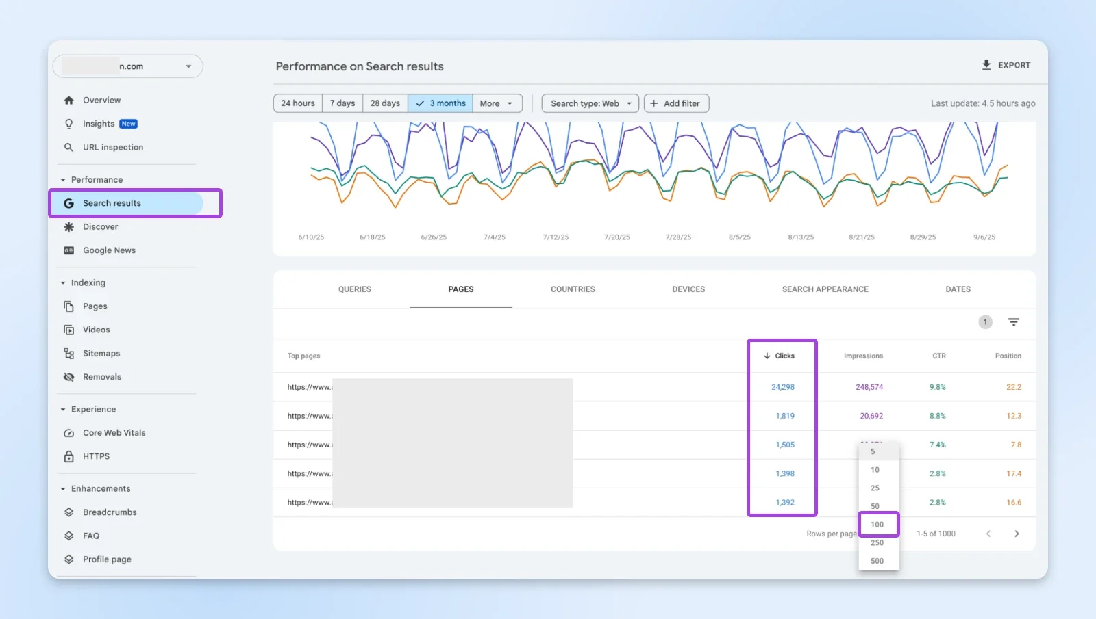 Risk-Free Domain Migration Guide for Business Owners (2025)