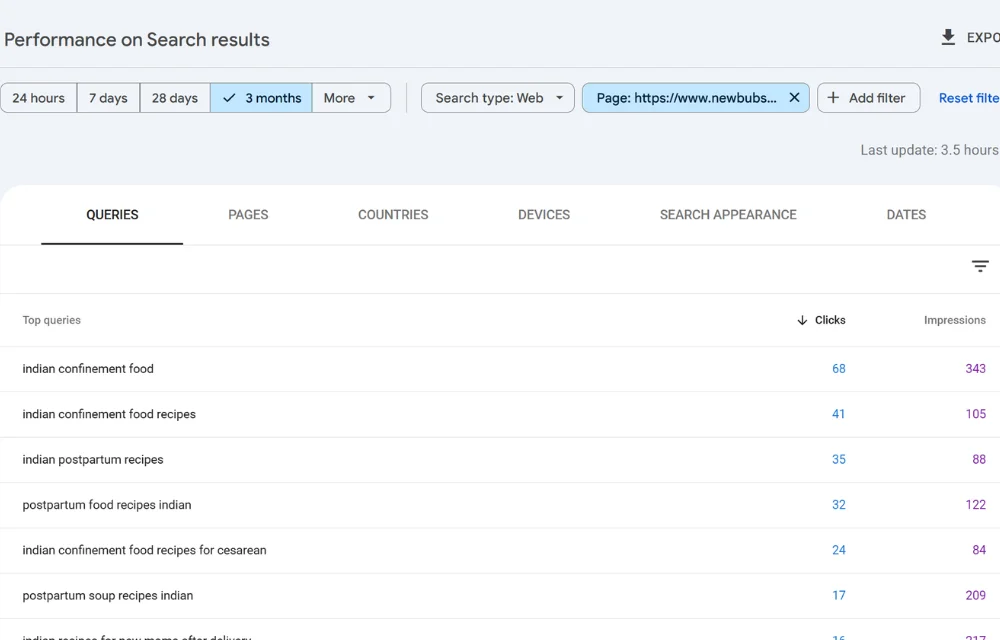 SEO для начинающих: с чего начать продвижение сайта?
