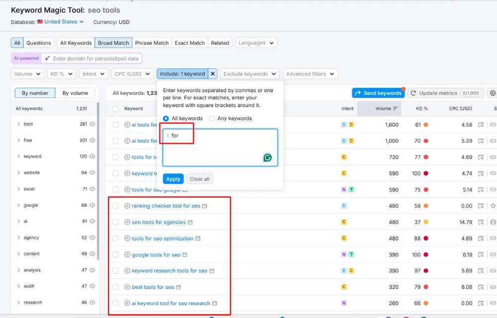 Best SEO tools I’ve used over my 5-year SEO career